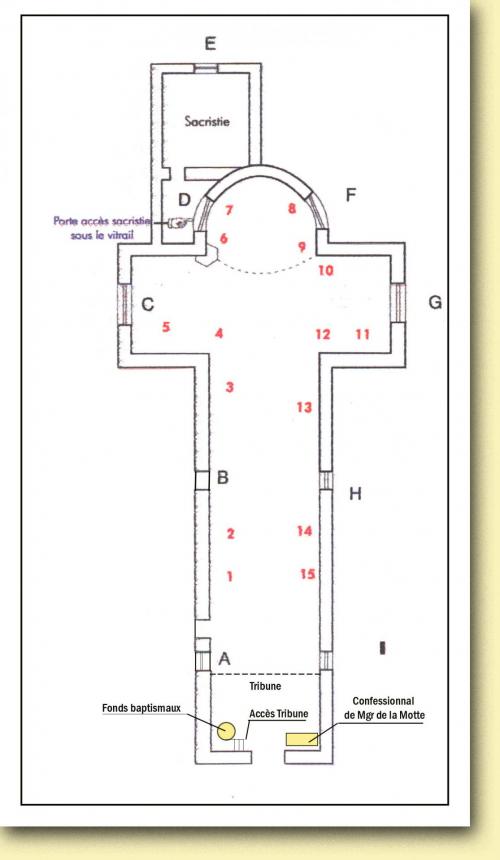 Eglise stmartin