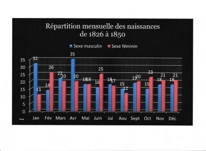 Mens nais 1826 50